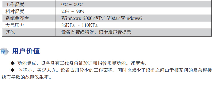 神思SS628-600B身份證指紋讀卡器