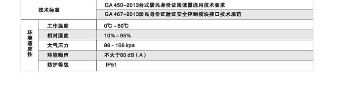 精倫IDR210-B藍(lán)牙型身份證閱讀器