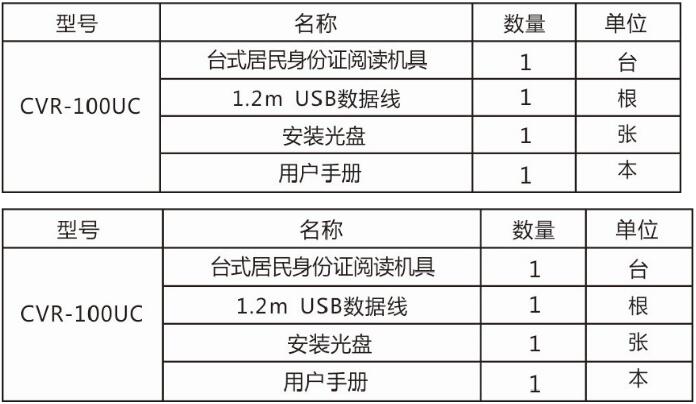 華視CVR-100UC身份證閱讀器