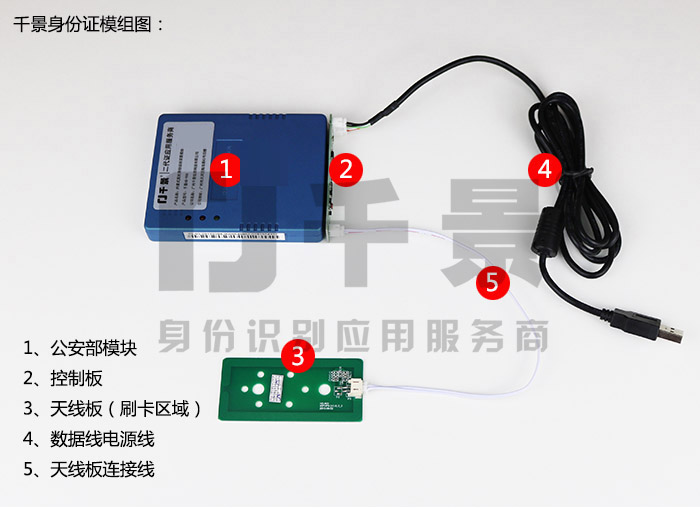 身份證閱讀器模組構(gòu)成圖