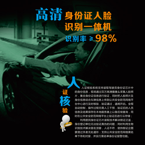 智能人證車識別通道管理系統(tǒng)