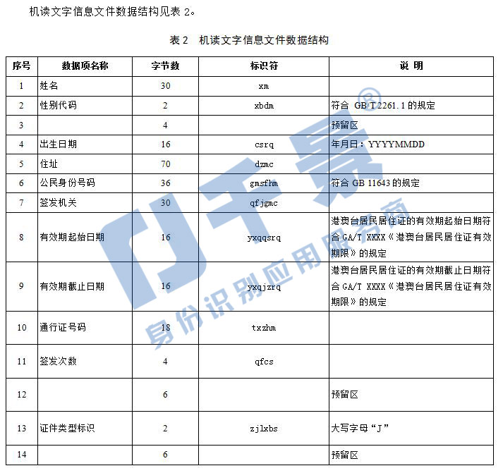 港澳臺(tái)居民居住證身份證機(jī)讀信息接口規(guī)范