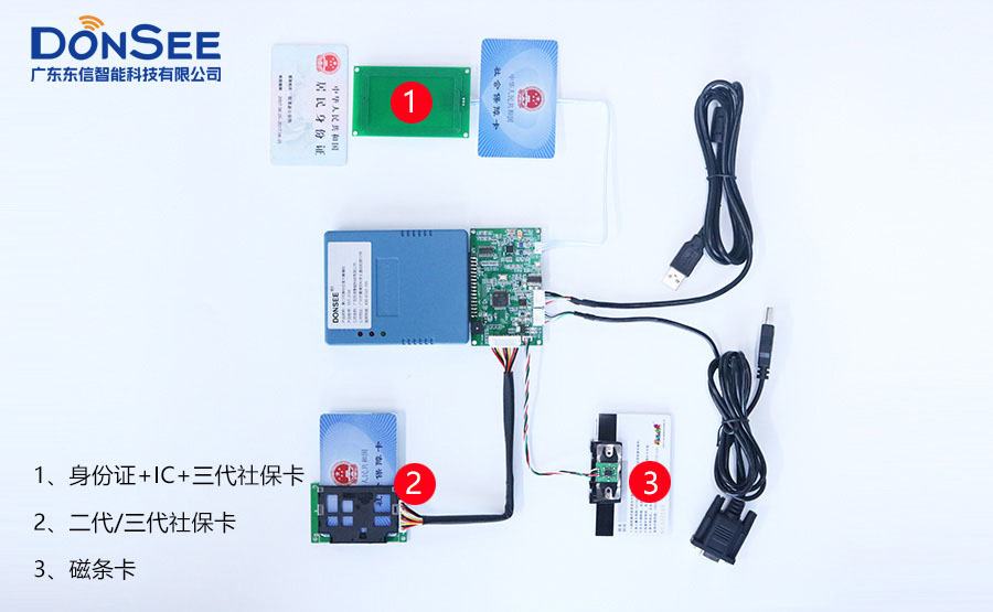 廣東東信智能科技有限公司身份證社?？ㄗx卡器模組