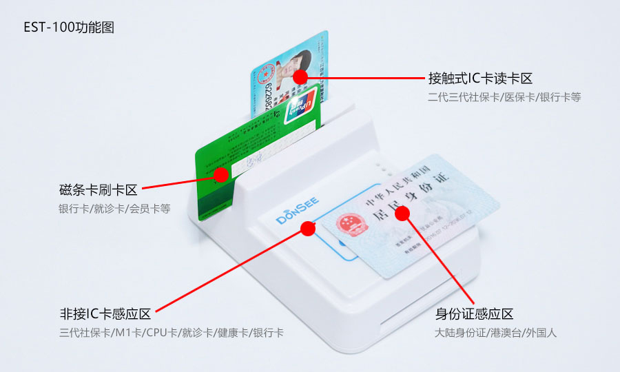 身份證社保卡四合一讀卡器