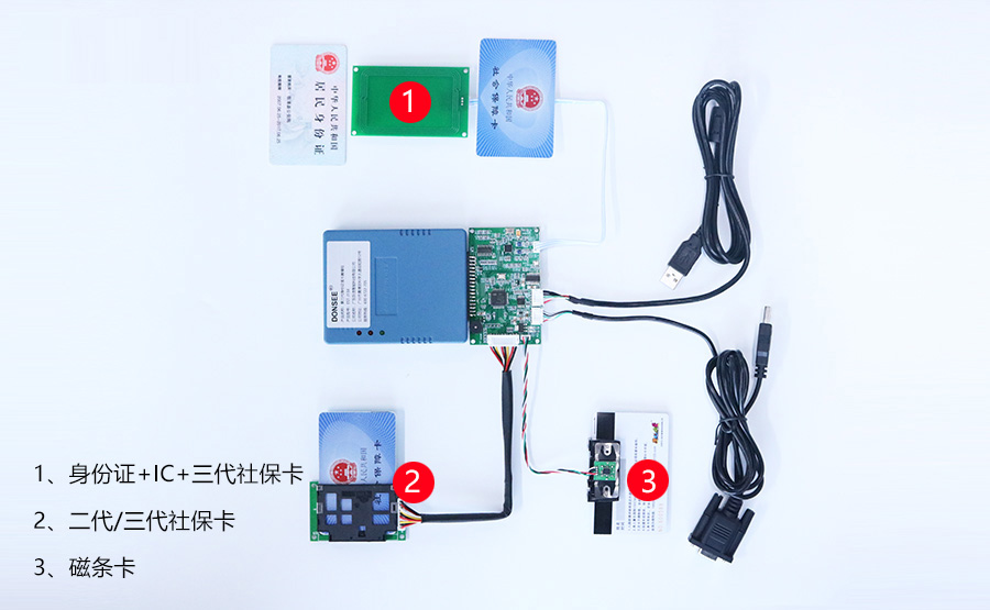 東信讀身份證社保卡讀卡器模組