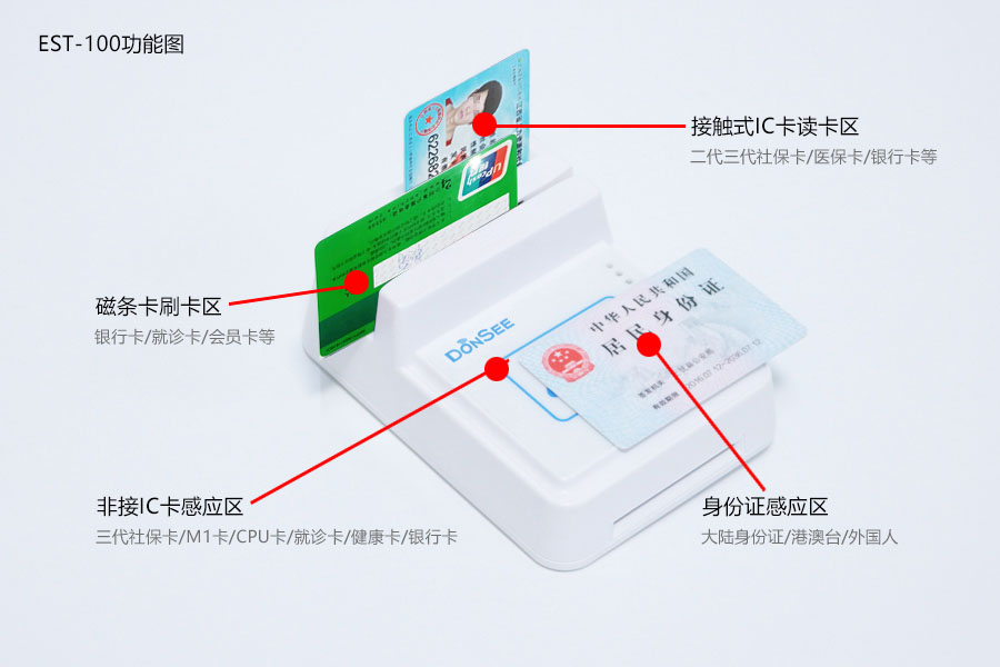 EST-100多功能身份證社?？ㄗx卡器